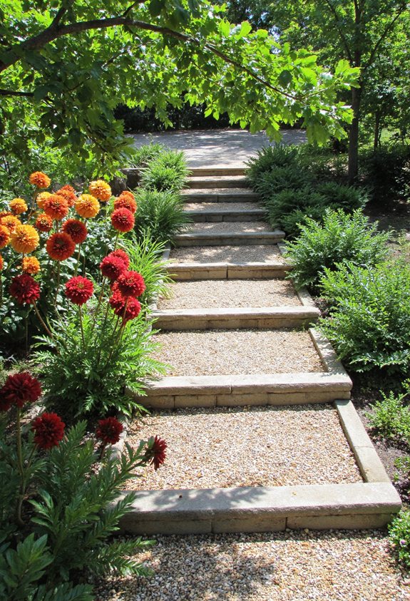 jardin à bordure colorée étapes